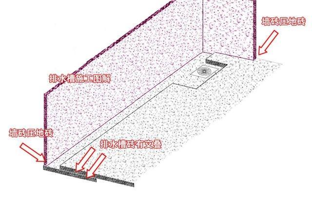 卫生间灰白格子效果图,卫生间墙面最佳设计图