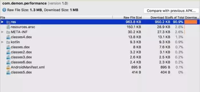 Android性能优化,android内存优化的方法