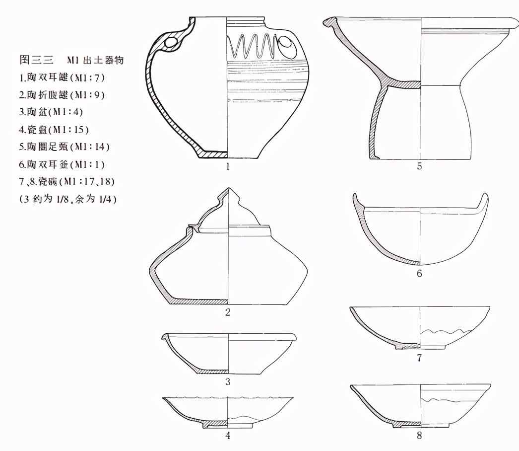 山西沁县上庄金墓发掘简报,辽金古墓发掘