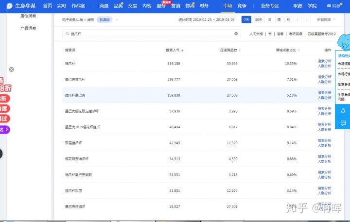 新手淘宝店怎么提高大量访客,淘宝店新手入门零基础教程
