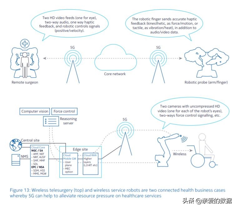 查杀狼人杀,查杀狼人