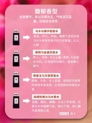 祖玛珑香水推荐最新,祖玛珑最热香水推荐