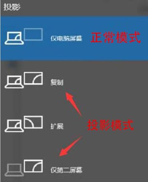 mac电脑与投影仪连的最简单步骤,MAC系统如何连投影仪