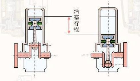 广汽发动机热效率,广汽发动机热效率突破46世界领先