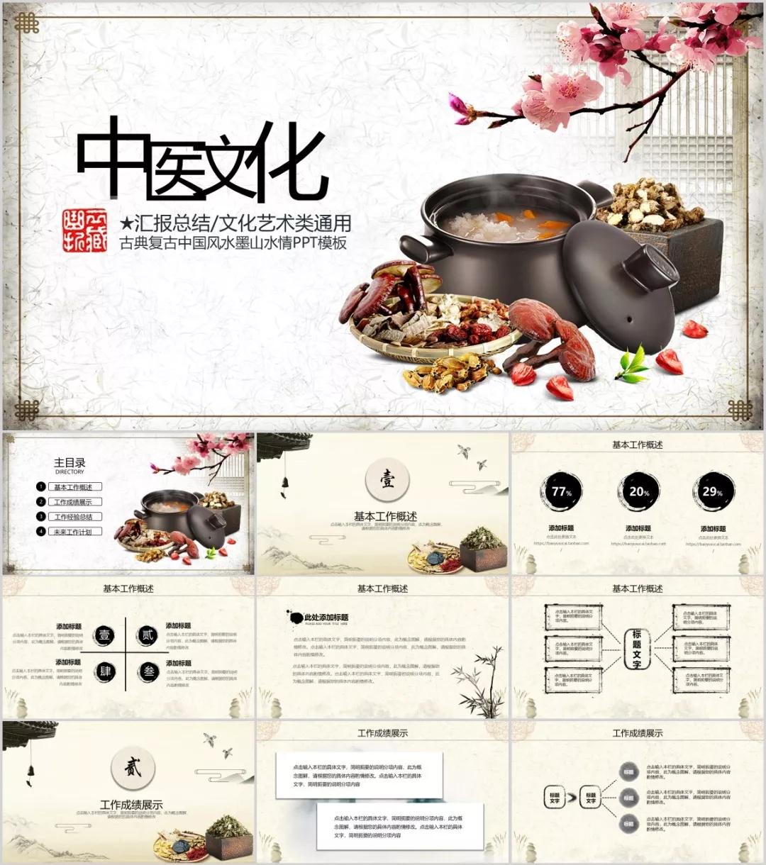 医用无菌物品包装ppt,60套医护专用精品ppt模板