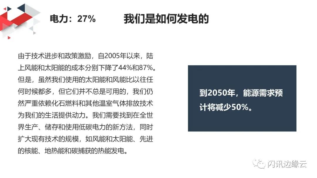 怎样可以实现能源可持续性,如何建立能源管理体系