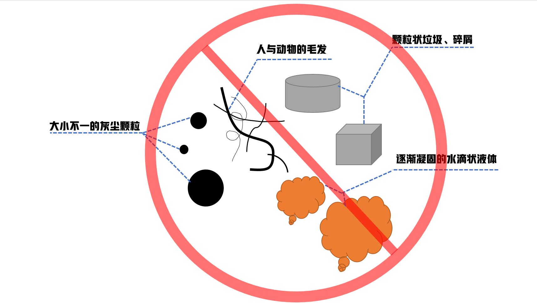 美的扫拖一体机w11测评,美的w11rm2102扫地机器人