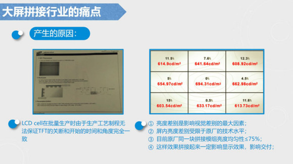 巴中使用1X8LCD无色差拼接屏施工是什么？