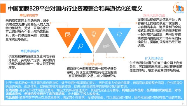 面膜行业竞争者分析,中国面膜市场规模