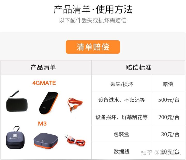 出国流量最便宜的办法,出国旅游花费流量怎么办