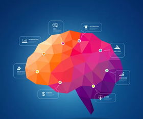 bim难不难学,建筑工程bim专业好么