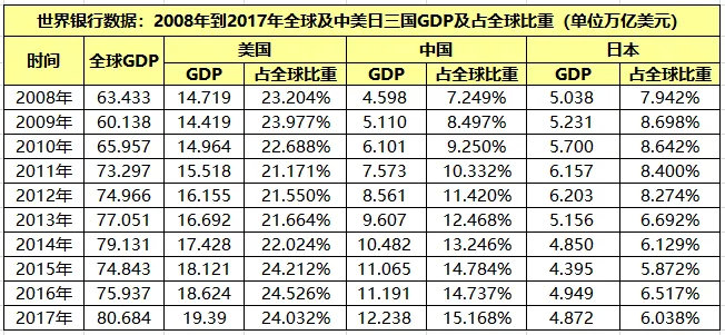 美元指数上涨意味着什么,美元指数突破100后果