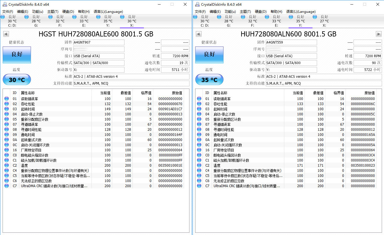 二手日立8t氦气硬盘,日立氦气硬盘为什么便宜