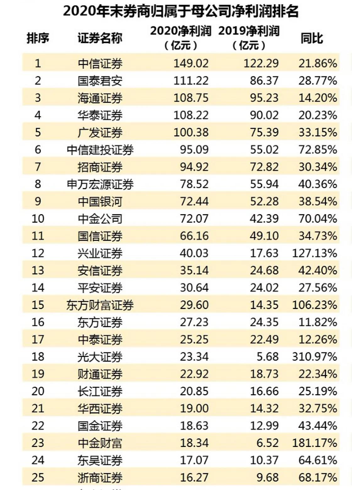 异军突起概念股,异军突起股票趋势