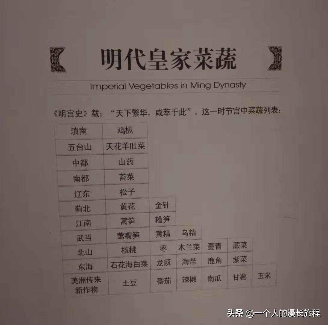 这里藏着一座华美宫殿,北京凯瑞御仙都皇家菜博物馆