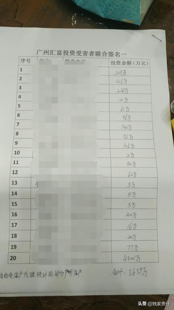 人去楼空！西安广州汇富金融爆雷，涉2亿元或血本无归