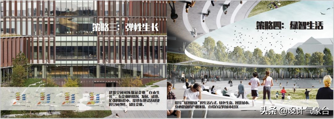 tod地铁上盖难不难,地铁上盖tod设计方案