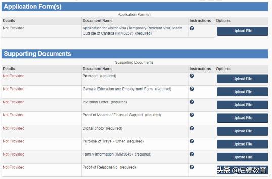 小孩留学父母如何办签证,加拿大低龄留学签证准备材料