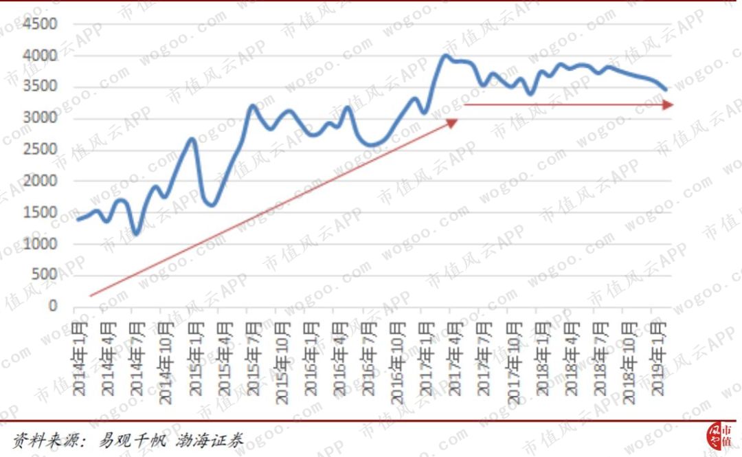 手机炒股“小霸王”同花顺:一切离钱很近的公司,都可能变得很有钱