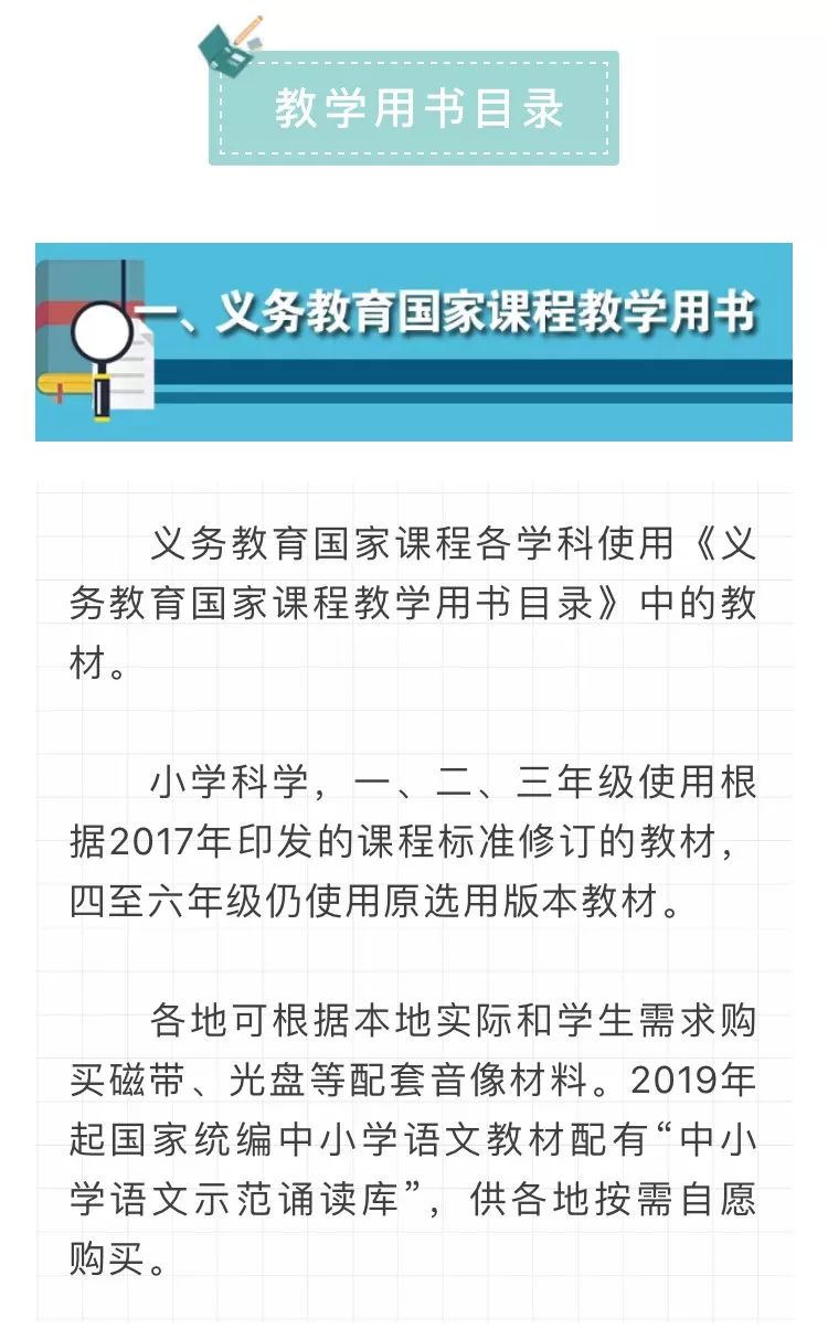 关于推荐全省中小学教辅教材通知,教育部推荐的中小学教辅书