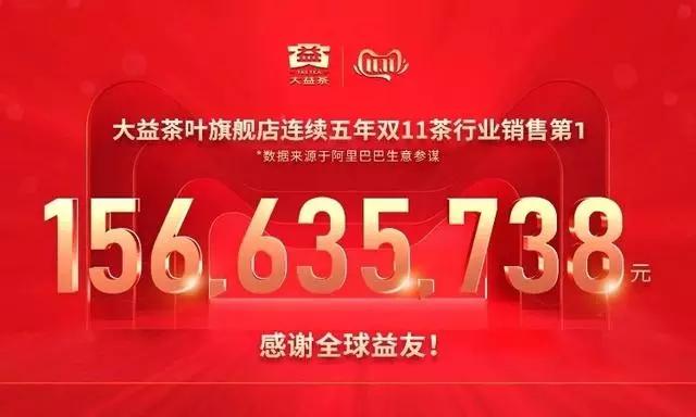 双十一双十二乱象,双11和双12的活动越搞越复杂