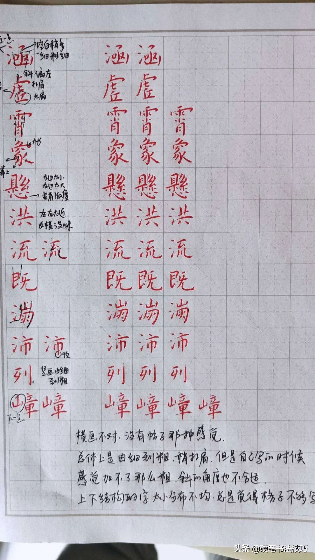 练字的五大误区,练字人常问的问题