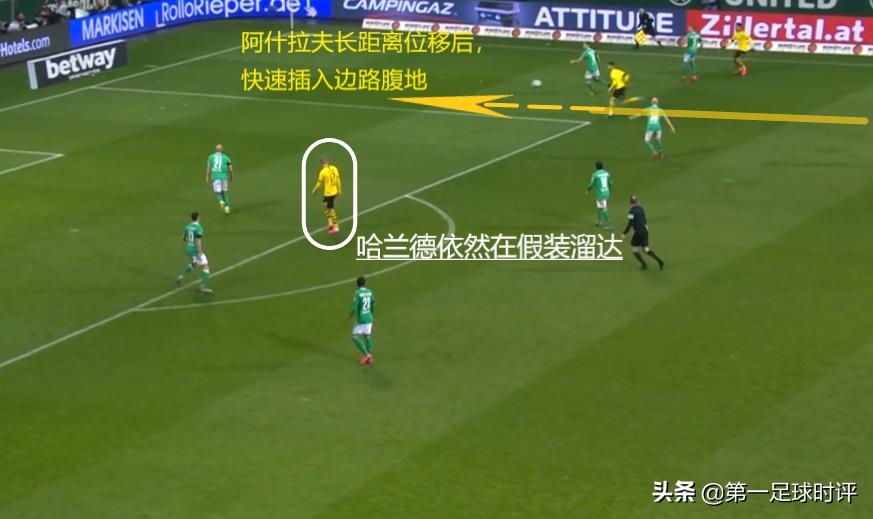 哈兰德巅峰时期集锦,哈兰德新生代