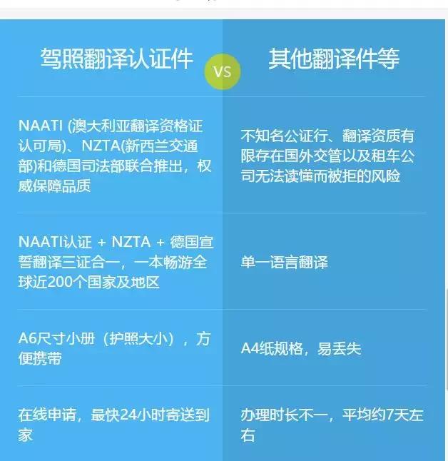 携程隐藏订单如何查看,携程隐藏评价