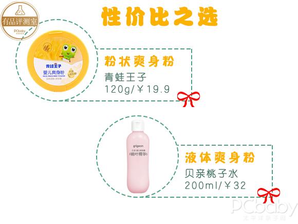 宝宝爽身粉成分分析图片大全,宝宝爽身粉测评分析图表