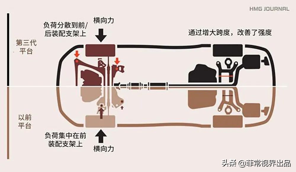 k5凯酷发动机是哪里的,k5凯酷2.0发动机怎么样