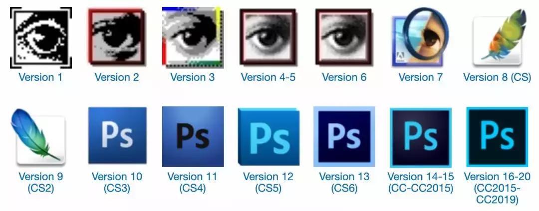 你用过几版PS？暴露设计师年龄的时候到了