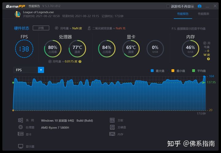 只玩lol的笔记本,只玩lol笔记本推荐二手