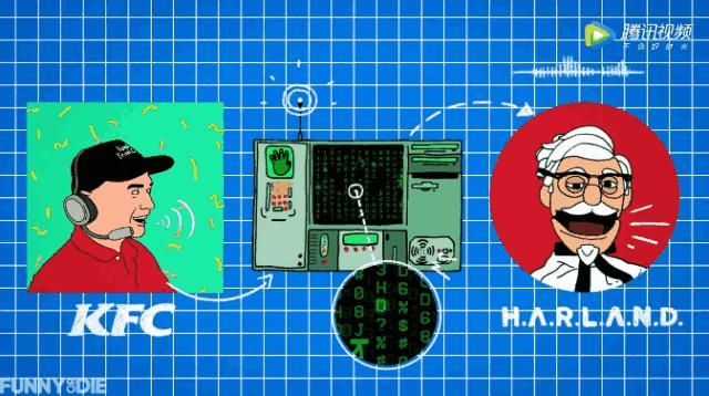 肯德基还在用速成鸡吗,肯德基有什么黑科技