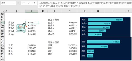 excel销售数据看板制作教程,可视化动态图表excel销售日报表