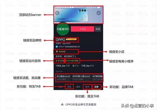 餐饮营销抖音,实体抖音营销