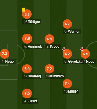 勒夫十大高光时刻,勒夫的战术分析