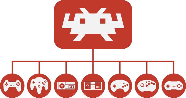 在国内怀旧玩家手中，这种百元机顶盒有了特别的用途