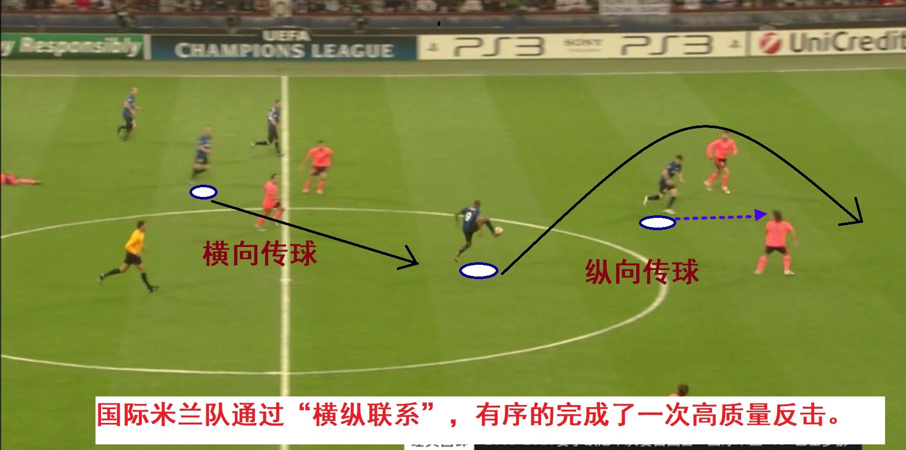 穆里尼奥式的进攻,穆里尼奥的战术课