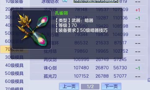 梦想世界120级武器值得打么,梦想世界150级装备