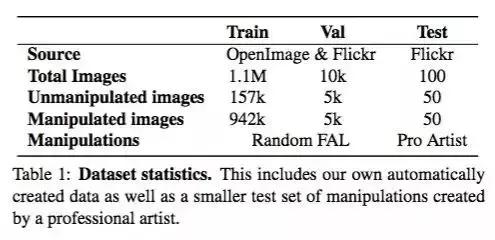 adobe推出的反ps工具,adobe推出的反ps工具吓坏美颜党