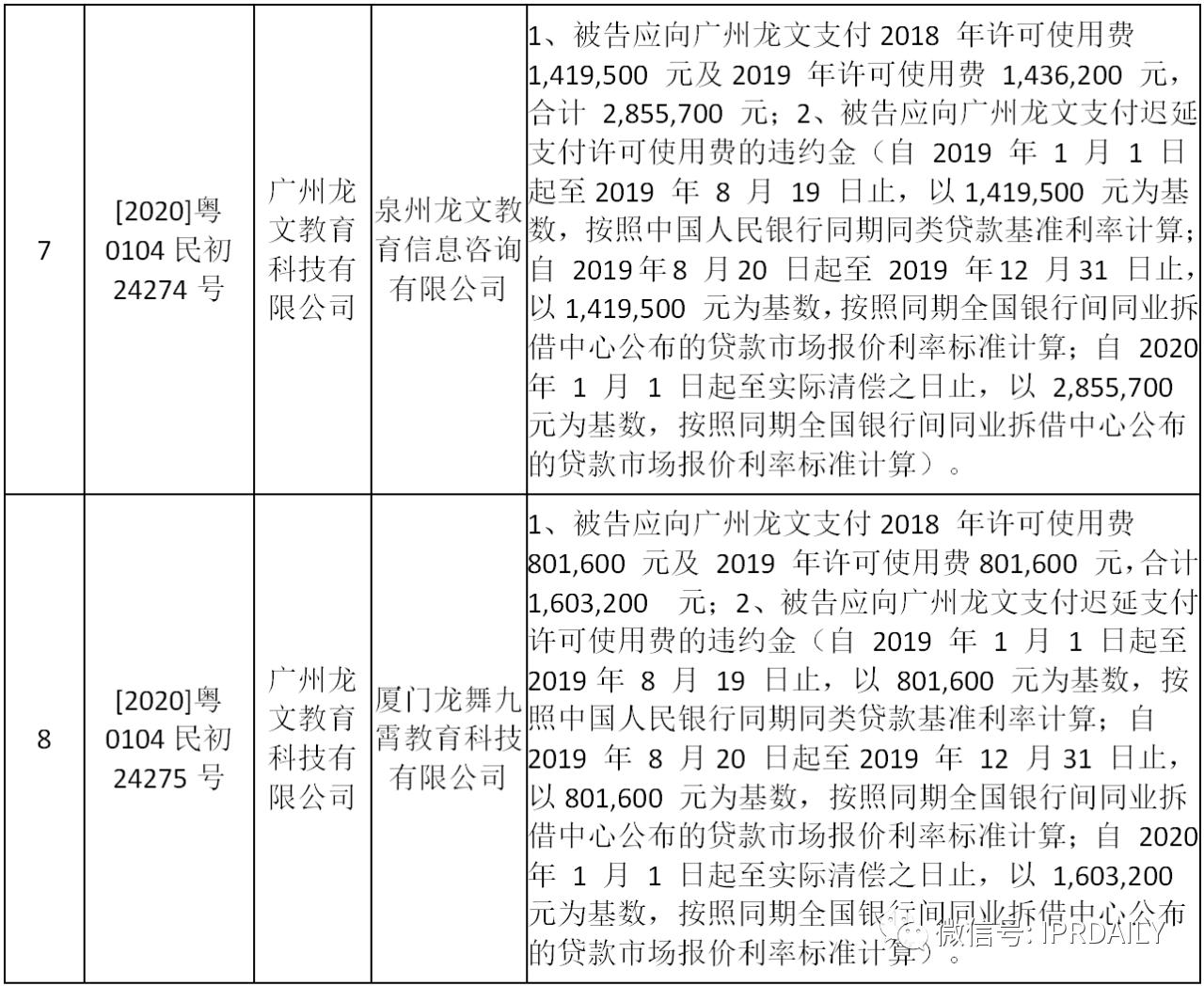 龙文区最近判刑名单,龙文法院判决结果