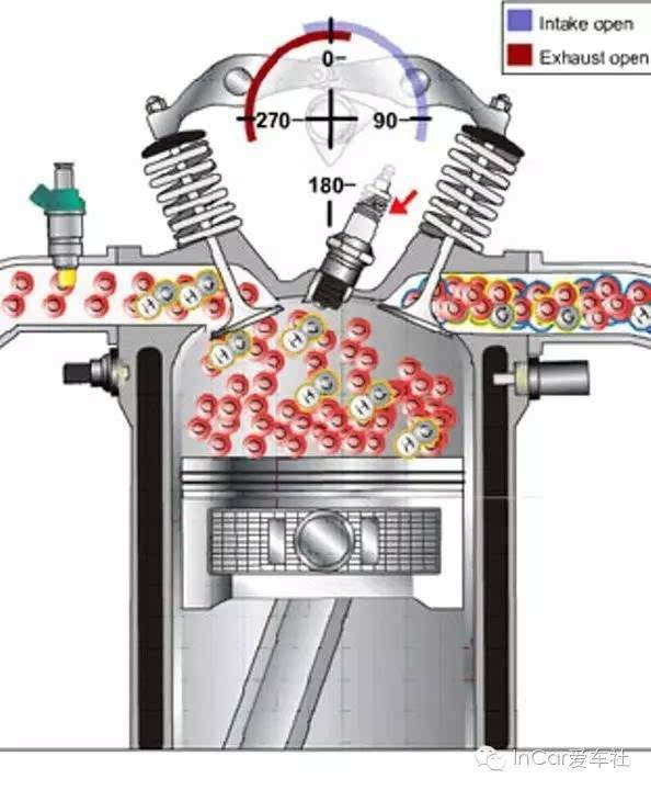 致敬最后的自吸i-VTEC——雅阁九代