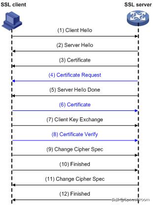 收缩炉工作原理,水沙漏工作原理