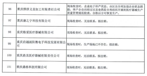 耗材两票制破局,耗材两票