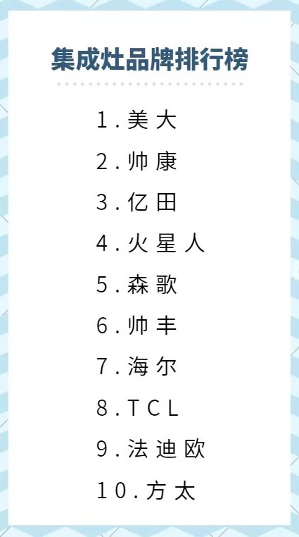 集成灶技术成熟率,十大集成灶排名及集成灶价格表