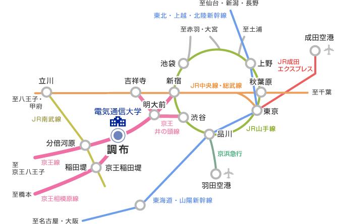鏃ユ湰鐢垫皵閫氫俊澶у浣嶇疆,鏃ユ湰鐢垫皵閫氫俊澶у浠嬬粛