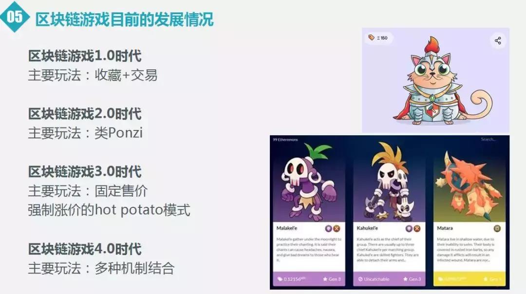 2022区块链热门项目排行榜,创见未来经营教程