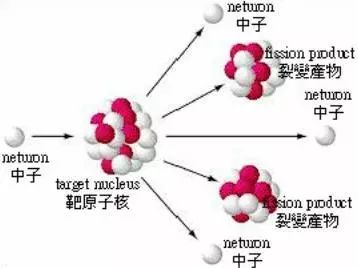 张杰院士,张杰院士资料大全
