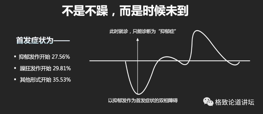 躁郁症心情转变原因,躁郁症的五大征兆和四大对策