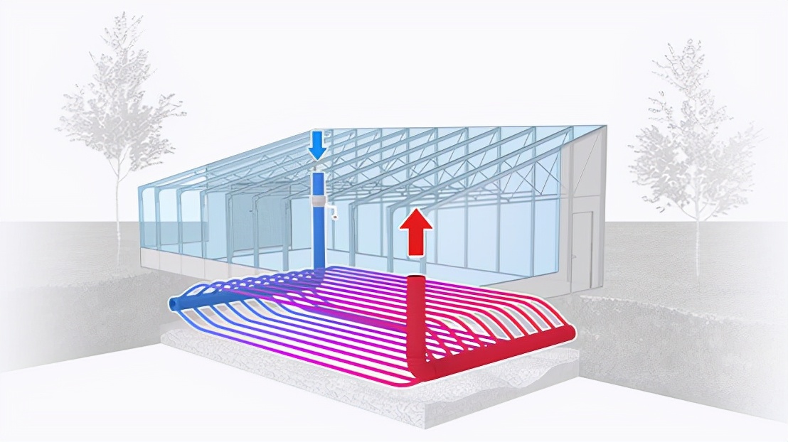 大棚温室地下排水系统,地热温室大棚建造